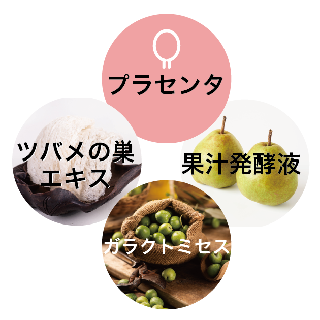 全新快速添加「胎盤素精華」與「燕窩萃取精取精華」添加